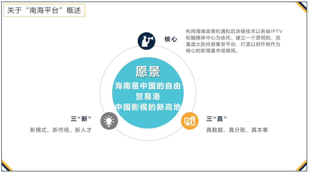 内图-南海.png